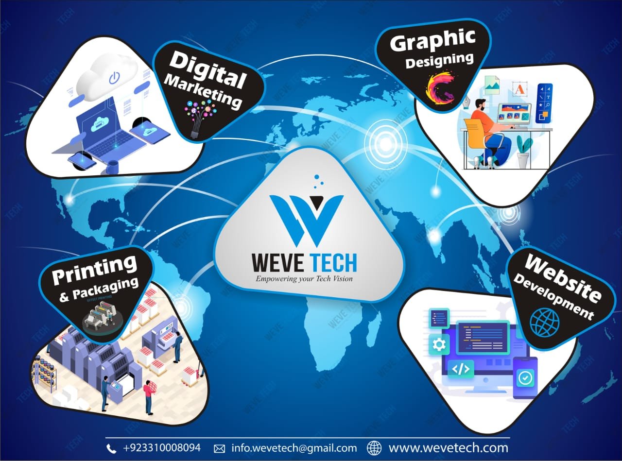 Wevetech